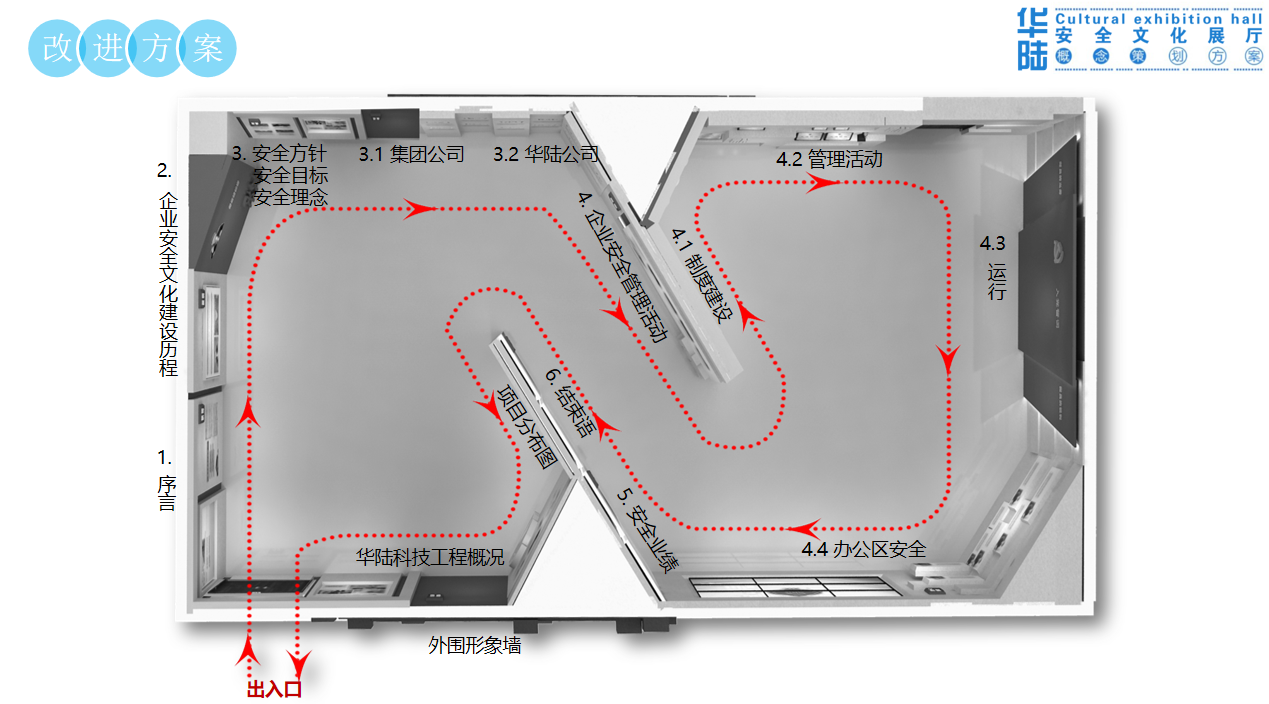 西安华陆工程草莓视频污导航安全文化展览馆展厅设计方案-概念篇